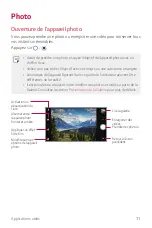 Preview for 201 page of LG LM-X410EO User Manual