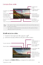 Preview for 211 page of LG LM-X410EO User Manual