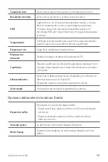 Preview for 466 page of LG LM-X410EO User Manual