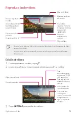 Preview for 474 page of LG LM-X410EO User Manual