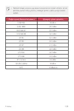 Preview for 652 page of LG LM-X410EO User Manual