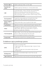 Preview for 724 page of LG LM-X410EO User Manual