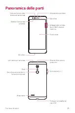 Preview for 26 page of LG LM-X410EOW User Manual