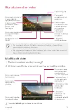 Preview for 76 page of LG LM-X410EOW User Manual