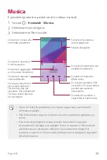 Preview for 85 page of LG LM-X410EOW User Manual