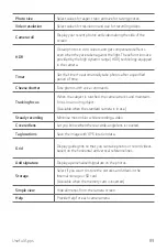 Preview for 90 page of LG LM-X410FTW User Manual