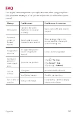 Preview for 162 page of LG LM-X410FTW User Manual