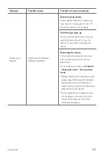 Preview for 164 page of LG LM-X410FTW User Manual