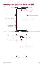 Preview for 33 page of LG LM-X430EMW User Manual