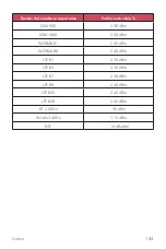 Preview for 297 page of LG LM-X430EMW User Manual