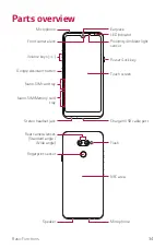 Preview for 338 page of LG LM-X430EMW User Manual