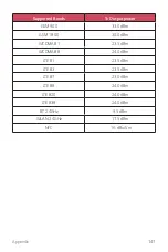 Preview for 451 page of LG LM-X430EMW User Manual