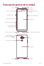 Preview for 31 page of LG LM-X520EMW User Manual