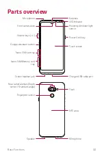 Preview for 333 page of LG LM-X520EMW User Manual