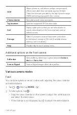 Preview for 382 page of LG LM-X520EMW User Manual