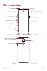 Предварительный просмотр 31 страницы LG LM-X520HM User Manual