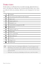 Предварительный просмотр 48 страницы LG LM-X520HM User Manual