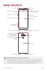 Preview for 191 page of LG LM-X525WA User Manual