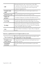 Preview for 238 page of LG LM-X525WA User Manual