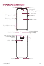 Preview for 33 page of LG LM-X525ZA User Manual