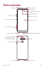 Preview for 188 page of LG LM-X525ZA User Manual