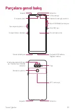 Preview for 32 page of LG LM-X540EMW User Manual