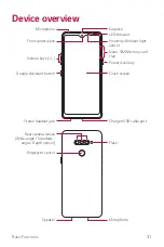 Предварительный просмотр 32 страницы LG LM-X540HM User Manual