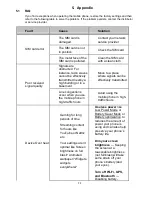 Preview for 28 page of LG LM-X600IM User Manual