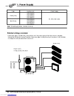 Preview for 13 page of LG LM50 Product Data