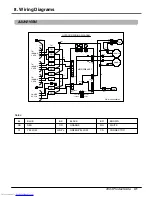 Preview for 42 page of LG LM50 Product Data