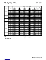 Preview for 64 page of LG LM50 Product Data