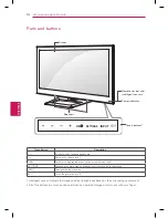 Предварительный просмотр 14 страницы LG LM6200 series Owner'S Manual