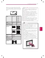 Предварительный просмотр 19 страницы LG LM6200 series Owner'S Manual