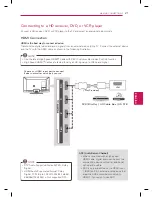 Предварительный просмотр 21 страницы LG LM6200 series Owner'S Manual