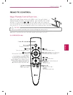 Предварительный просмотр 29 страницы LG LM6200 series Owner'S Manual