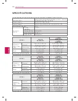 Предварительный просмотр 34 страницы LG LM6200 series Owner'S Manual