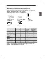 Предварительный просмотр 21 страницы LG LM66 series LM67 series Owner'S Manual