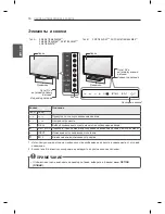 Предварительный просмотр 22 страницы LG LM66 series LM67 series Owner'S Manual