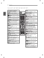 Предварительный просмотр 28 страницы LG LM66 series LM67 series Owner'S Manual