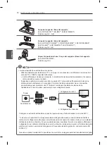 Предварительный просмотр 108 страницы LG LM67 Series Owner'S Manual