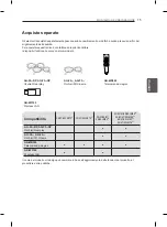 Предварительный просмотр 109 страницы LG LM67 Series Owner'S Manual