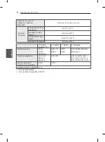 Предварительный просмотр 126 страницы LG LM67 Series Owner'S Manual