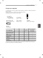 Предварительный просмотр 143 страницы LG LM67 Series Owner'S Manual