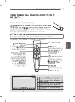 Предварительный просмотр 151 страницы LG LM67 Series Owner'S Manual