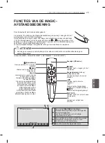 Предварительный просмотр 207 страницы LG LM67 Series Owner'S Manual