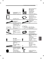 Предварительный просмотр 225 страницы LG LM67 Series Owner'S Manual