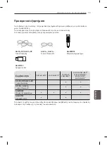 Предварительный просмотр 227 страницы LG LM67 Series Owner'S Manual