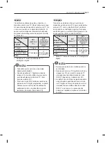 Предварительный просмотр 263 страницы LG LM67 Series Owner'S Manual