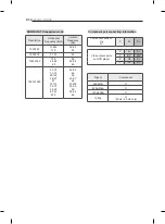 Предварительный просмотр 274 страницы LG LM67 Series Owner'S Manual