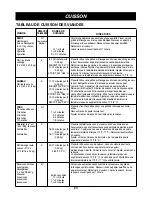 Preview for 54 page of LG LM725 series Owner'S Manual